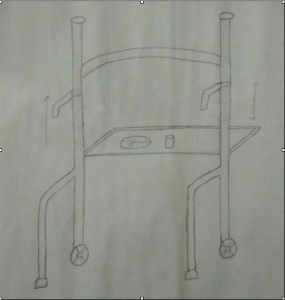 Concept: 1